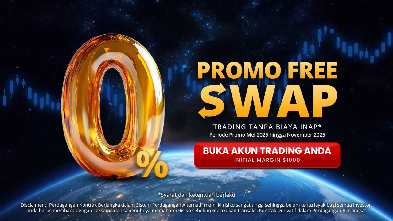 Trading Tools Premium
